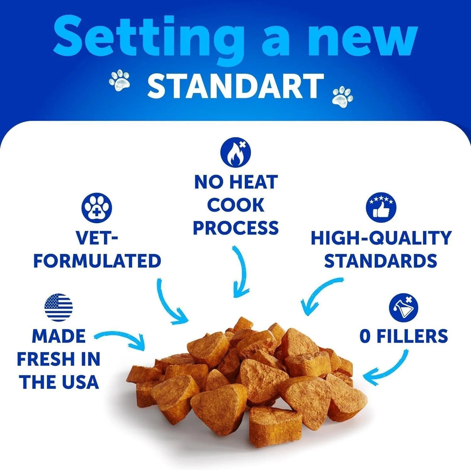 Scoot Stopper — Dog Anal Gland, Digestion & Gut Health Chews